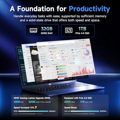 NIMO 15.6" IPS FHD Gaming-Laptop, AMD 8 Cores Ryzen 7 7735HS 32GB DDR5 RAM 1TB SSD (Beats i7-12650H, Up to 4.75GHz) Computer with Radeon 680M 100W Type-C Backlit Keyboard Fingerprint Unlock, Blue - Image 3