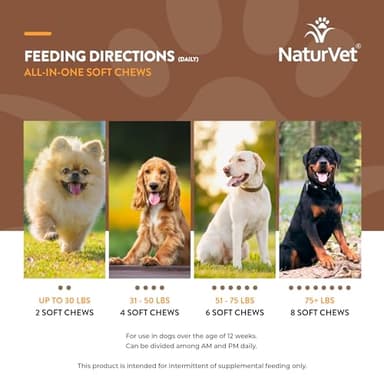NaturVet All-in-One Dog Supplement - for Joint Support, Digestion, Skin, Coat Care – Dog Multivitamins with Minerals, Omega-3, 6, 9 – Wheat-Free Vitamins for Dogs – 240 Soft Chews - Image 7