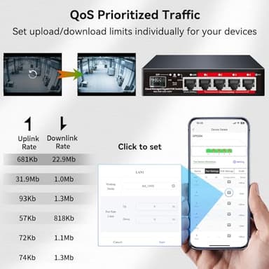 Poe Switch, 5 Port Gigabit PoE+ Switch, Cloud Managed Gigabit Ethernet Switch, 4 Poe Ports @52W, 1 Uplink Ports, 1 SFP Slot, APP Smart Managed, Overload Protection w/ Port - Image 4