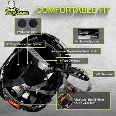 SAFEBUILDER Safety Hard Hats with Visor Hearing Protection 4 in 1 Safety Helmet Lightweight Adjustable Breathable 6-Point Suspension Head Protection ANSI Z89.1 Approved (Black+CSV+B&G 07 Ear Muffs) - Image 4