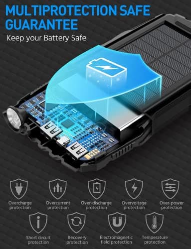 Solar Charger, Power Bank, 42800mAh Portable Charger Power Bank External Battery Pack 5V3.1A Qc 3.0 Fast Charger Built-in Super Bright Flashlight (Black) - Image 3