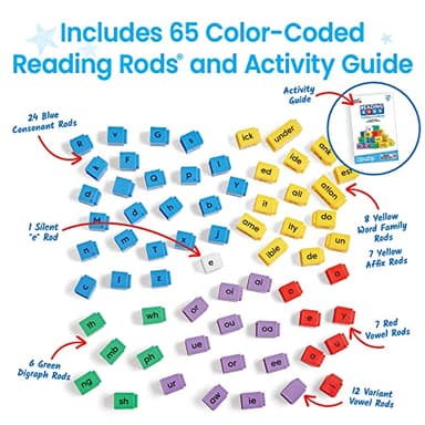 hand2mind Reading Rods Prefixes & Suffixes, Word Roots for Kids, Word Building Activities, Spelling Toys, Reading Tools for Kids, Phonemic Awareness and Phonics, Science of Reading Manipulatives - Image 6