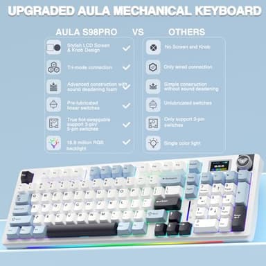 AULA S98 Pro Wireless Mechanical Keyboard,Smart Screen & Knob,Tri-Mode BT5.0/USB-C/2.4GHz Creamy Keyboard,Pre-lubed Linear Switches,Hot Swappable RGB Backlit Computer Gaming Keyboards - Image 2