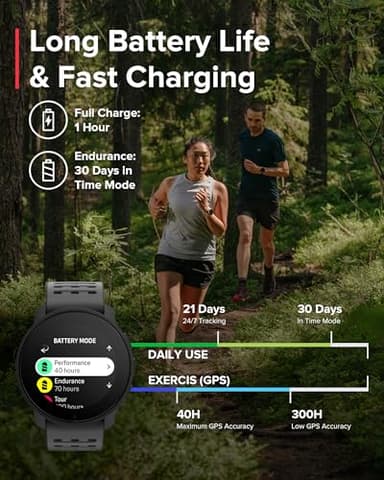 SUUNTO 9 Peak Pro GPS Sports Watch, Up to 30 Days Long Battery Life, 95+ Multisport Watch w/Training Workout Analysis,Advanced Health & Recovery Support, Wrist Heart-Rate Measurement, Black - Image 7