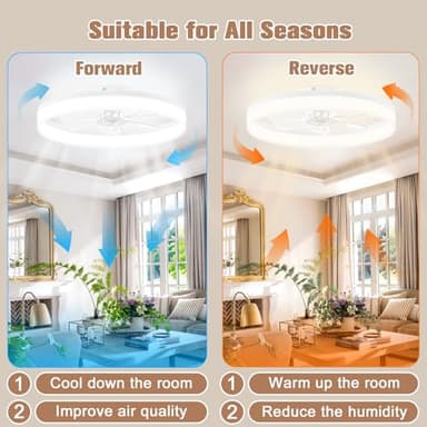 VOLISUN Low Profile Ceiling Fans with Lights and Remote, 23.6in Flush Mount Ceiling Fans with Light, 3000K-6500K Dimmable Fandelier LED Fan Lights, Bladeless Ceiling Fan with Light for Bedroom(White) - Image 5