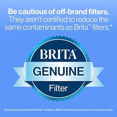 Brita Standard Water Filter for Pitchers and Dispensers, BPA-Free, Reduces Copper, Cadmium and Mercury Impurities, Lasts Two Months or 40 Gallons, Includes 2 Filters - Image 4