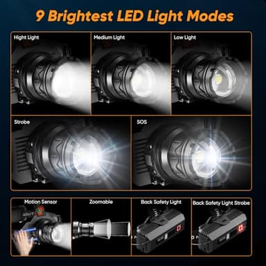 INECOKS Rechargeable Headlamp Super Bright, High Lumens Motion Sensor Head Lamp with 9 Modes, Zoomable Headlamp for Adults 90° Adjustable, IPX7 Waterproof High Power Head Light for Fishing Camping - Image 3