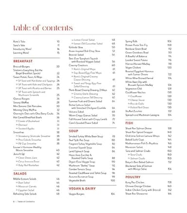 More Food You Love That Loves You Back - Image 2