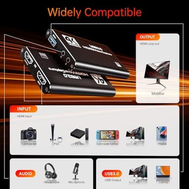 Newhope HDMI Capture Card for Streaming, Full HD 1080P 60FPS Capture USB 3.0 Game Audio Video Capture Card,for Streaming Camera/Xbox/PS4/PS5/Switch/PC - Image 2