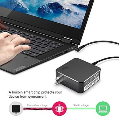 Charger for Lenov Laptop Computer 65W 45W Round Tip Power Supply AC Adapter for Lenovo IdeaPad 330-14, 330-15, 330-17, 510-15, 330s-14, 330s-15 Lenovo Flex 6-14 Laptop Charger - Image 3