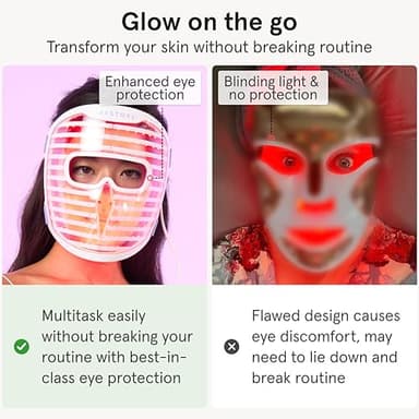 iRestore Red Light Therapy for Face - Anti Aging LED Face Mask for Youthful Radiant Skin with Reduced Wrinkles, Fine Lines - Red, Blue & Infrared Therapy Mask - Facial Skincare Device with 360 LEDs - Image 5