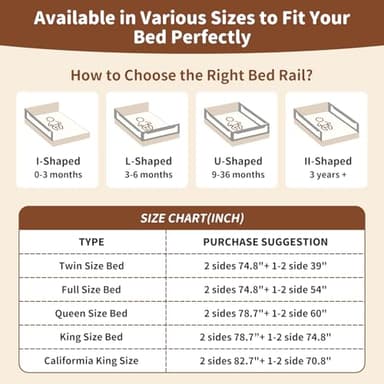 PurePapoose 3-Pack King Size Bed Rail for Toddlers - Height Adjustable Baby Bed Rail Guard with Headboard Rod,Safety Bed Rails for King Size Bed with Child Lock(2 Sides 78.7" + 1 Side 74.8") - Image 5