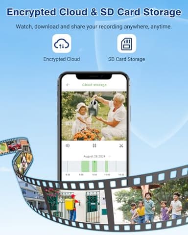 Septekon 2K Solar Security Cameras Wireless Outdoor 2 Pack, 360°PTZ Battery Powered Outdoor Camera, 2.4G WiFi Camera with Spotlight Color Night Vision, Motion Sensor Alarm, IP66, Black - Image 7