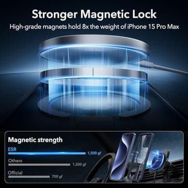 ESR for iPhone 15 Pro Max Case with Stand, Military-Grade Shockproof Protection, Magnetic Fully Adjustable Flickstand Phone Case, Compatible with MagSafe Accessories, Boost Series, Clear Dark Blue - Image 3