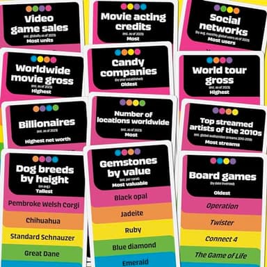 Drop Trivia Game | Electronic Party Game with Voice and Sounds | Ages 13+ | 2 or More Players | 15 Mins. | from Trivial Pursuit | Party Board Games - Image 11