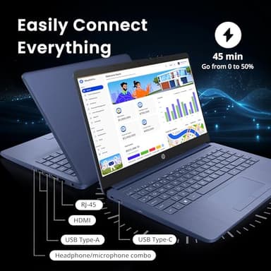 HP Stream 14" HD Lightweight Laptop, Intel Celeron N4120, 16GB RAM, 1.22TB Storage(64GB eMMC+160GB Docking Station Set+1TB Cloud Storage), Intel UHD Graphics, 1 Year Office 365, WiFi, Win 11s, Blue - Image 9
