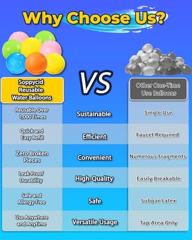 SOPPYCID Magnetic Reusable Water Balloons for Kids, Refillable Water Balls Quick Fill for Pool, Outdoor Games for Beach, Summer Toys for Kids 4-10 (10Pack) - Image 6