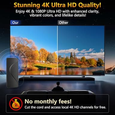 2025 Upgraded TV Antenna for Smart TV, 1600+ Miles Range, Indoor/Outdoor Digital Antenna for Local Channels, HD 4K Support, Amplified Signal Booster, Clear Reception for 1080p 4K TVs - Image 3