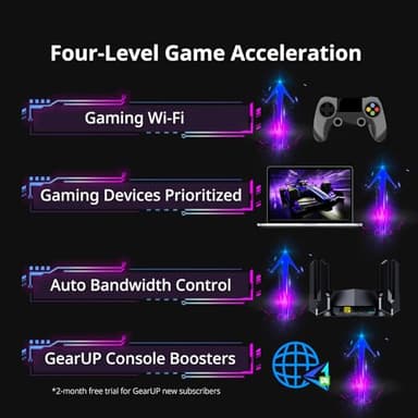 Reyee AX6000 WiFi 6 Router, Wireless 8-Stream Gaming Router, 8 FEMs, 2.5G WAN,2.0 GHz Quad-Core CPU, WPA3, Smart VPN for Large Home E6 - Image 5