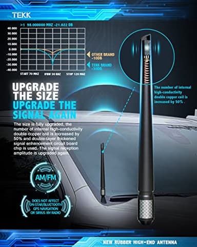 TEKK Carbon Fiber Short Antenna Compatible with 2008-2025 Chevy Silverado 1500/7.9 Inches Premium Flexible Rubber/Designed for Enhance FM/AM Radio Signal Reception - Image 3
