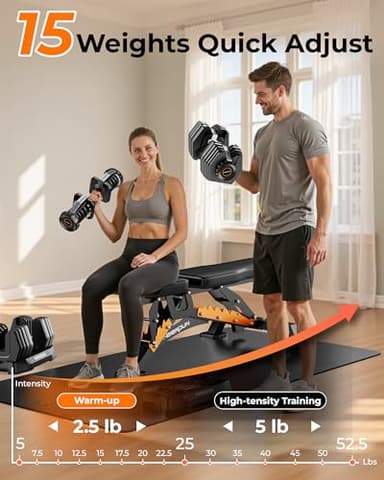 FEIERDUN Adjustable Dumbbell Set,5-52.5lb Free Weight Dumbbells, 15 in 1, Quick Adjust Weight Set with Non-slip Handles and Tray, Dumbbells for Home Gym Exercise Strength Training, Unisex（Pair） - Image 2