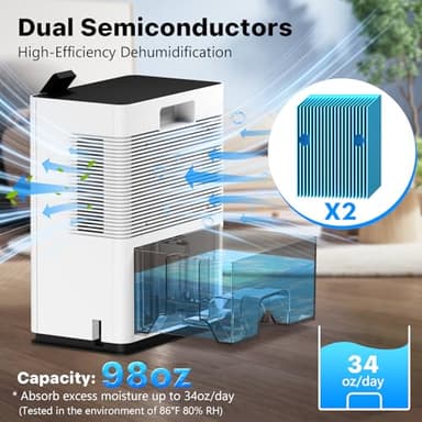 NineSky Dehumidifier for home, 98 OZ Dehumidifier for Room, Dehumidifiers for Bathroom, Bedroom, Basement (800 sq. ft.) with Auto Shut Off, 5 Colors LED Light(H2 White) - Image 2