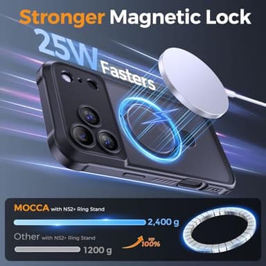 MOCCA Compatible with iPhone 17 Pro Case with Magnetic Invisible Stand [Full Camera Protection] [Compatible with Magsafe] Military Drop Shockproof Translucent Matte Phone Case Cover 6.3",Black - Image 2