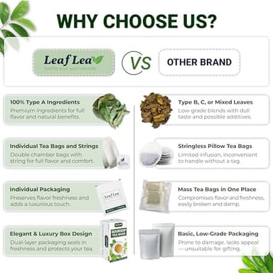 LeafLea 40 Premium Soursop Leaf Tea Bags, Pure & Natural Sour Sop Leaves, Graviola Leaves Tea, Hoja Guanabana Tea, Natural Digestion Support Herbal Tea Bags, Nutrient-Rich, No Sugar, No Caffeine - Image 6