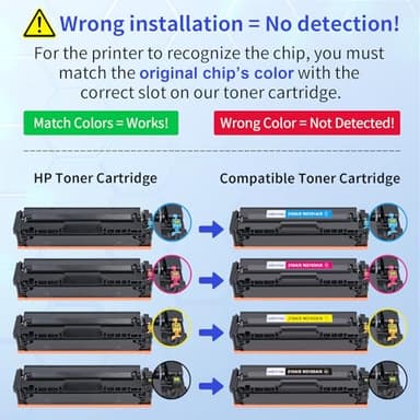 218A Toner Cartridges 4 Pack Compatible Replacement for HP 218A 218X for Color Laserjet Pro 3201dw MFP 3301fdw 3301cdw 3301sdw Printer Ink W2180A W2180X High Yield (BCMY, 4-Pack) - Image 6