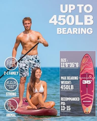Skatinger 11'6×35" Super Wide Inflatable Paddle Board, Ultra Stable Stand Up Paddleboards for 450lb/3 People/Family/Big Size w/Shoulder Strap, 100L Backpack, All-Round Sup Board, US Fin - Image 3