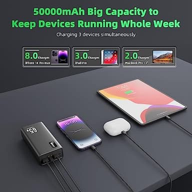 Power Bank Fast Charging 50000mAh, 65W Laptop Portable Charger USB C Compatible with MacBook Dell, PD External Battery Bank Compatible with iPhone 14/13, Cell Phone, Tablet, 3 Output &1 Input(Black) - Image 3