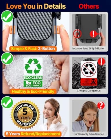 HTU 2025 Best Car Phone Holder 【Ultimate 5-in-1 & Upgraded 100+LBS Strongest Suction】【True Military-Grade & Safety Cert】 360° Windshield Dashboard Vent Mount Stand for iPhone Android & Truck, Black - Image 5