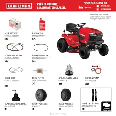 Craftsman 36" Gas Riding Lawn Mower with 11.5 HP* Briggs and Stratton Single-Cylinder Engine, Gas Lawn Tractor with 7-Speed Transmission, Red/Black - Image 9
