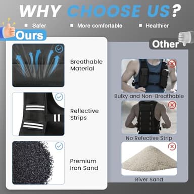 Weighted Vest Woman, 12 LB Womens Weight Vest for Walking, Strength Training Weight Vests for Men, Reflective Stripe Fitness Vest for Workout Running Jogging - Image 5