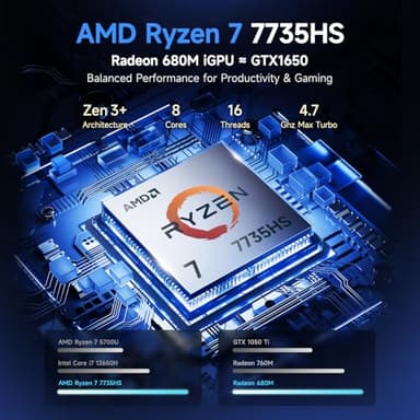 NIMO 15.6" IPS FHD Gaming-Laptop, AMD 8 Cores Ryzen 7 7735HS 32GB DDR5 RAM 1TB SSD (Beats i7-12650H, Up to 4.75GHz) Computer with Radeon 680M 100W Type-C Backlit Keyboard Fingerprint Unlock, Blue - Image 2