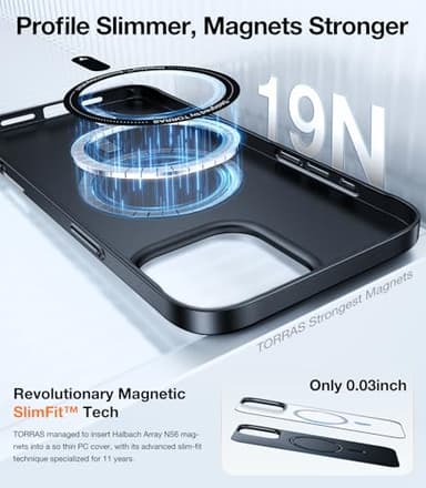 TORRAS Magnetic Slim-Fit for iPhone 16 Pro Max Case 6.9 inch, Ultra-Thin 16 ProMax Phone Case Compatible with MagSafe, Light Anti-Scratch Matte Hard PC Bayer OriginFit, Black - Image 4