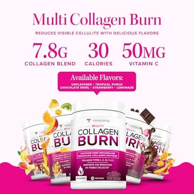 Multi Collagen Burn: MultiType Hydrolyzed Protein Peptides with Hyaluronic Acid, Vitamin C, SOD B Dimpless, Types I, II, III, V and X, with Caffeine 30 Servings Tropical Punch Flavored - Image 8