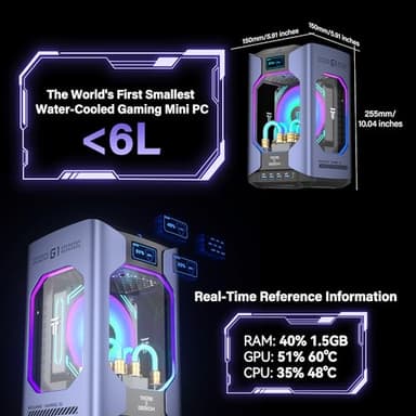 GEEKOM G1 RTX 4060 Mini PC[Water Cooled],with Intel Core i9 13900HK Mini Computer, 4 Prestigious Awards 2TB SSD 32GB DDR5 RAM(Expandable) Desktop PC|3-Year Quality Support|Win 11 Pro|8 USB|Oculink - Image 8