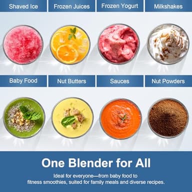 Colarlemo 12-Piece Smoothie Blender Maker 25,000 RPM Personal Blender for Ice Crushing Smoothies & Frozen Drinks Nuts with 23oz, 32oz, 37oz Portable Cups Two 6-Leaf Stainless Steel Blades, Silver - Image 3