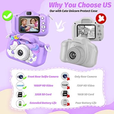 Upgrade Kids Camera, Christmas Birthday Gifts for Girls Boys, 1080P HD Selfie Digital Video Camera for Toddlers, Cute Portable Little Girls Boys Gifts Toys for 3 4 5 6 7 8 9 Years Old - Image 6