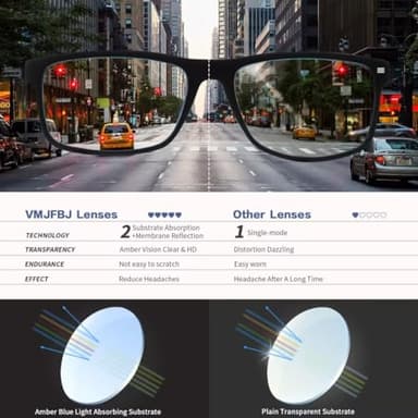 VMJFBJ Blue Light Blocking Glasses For Men/Women Anti-Fatigue Computer Monitor Gaming Improve Sleep Reduce Eye Strain Gamer Glasses - Image 7