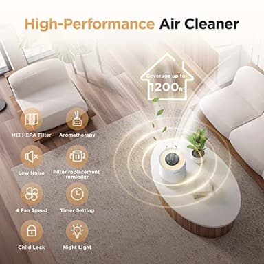 Air Purifiers for Home Large Rooms up to 1200ft², MOOKA H13 True HEPA Air Purifier for Bedroom Pets with Fragrance Sponge, Timer, Air Filter Cleaner for Smoke, Odor, Dander, Pollen (White) - Image 6
