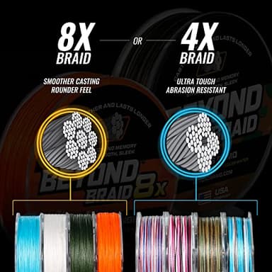 Beyond Braid White 8X Strand 2000 Yards 20LB - Image 3