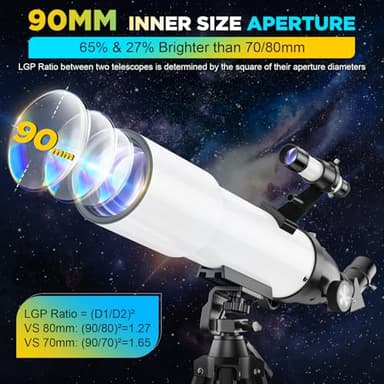 Telescope for Adults Kids High Powered: 90mm Astronomical Portable Refracting FMC Beginners Explorer Scope for Children 8-12 Travel Moon Planet Stars Gazing with Professional Tripod (White) - Image 2