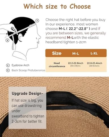 FURTALK Sun Hats for Women Men Panama Hat Wide Brim Fedora Straw Beach Hat UV UPF 80+ Beach Vacation Essentials Black - Image 3