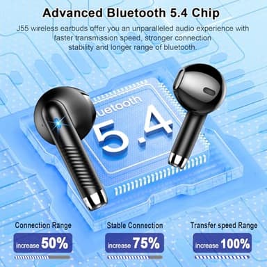 Wireless Earbuds, Bluetooth Headphones V5.4 Stereo Bass Ear buds with ENC Noise Cancelling Mics, 40H Bluetooth Earbuds with LED Display Charging Case, IP7 Waterproof Earphones for Android iOS, Black - Image 3