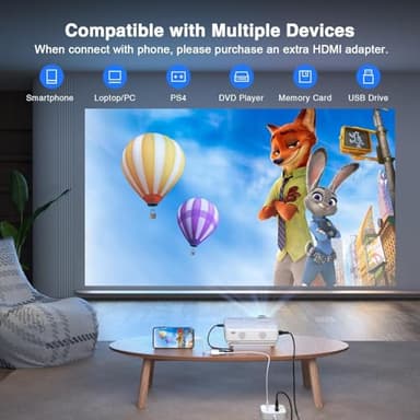 AuKing Projector, 2025 Upgraded Mini Projector, Full HD 1080P Home Theater Video Projector, Compatible with HDMI/USB/AV/Smartphone/TV Box/Laptop - Image 5