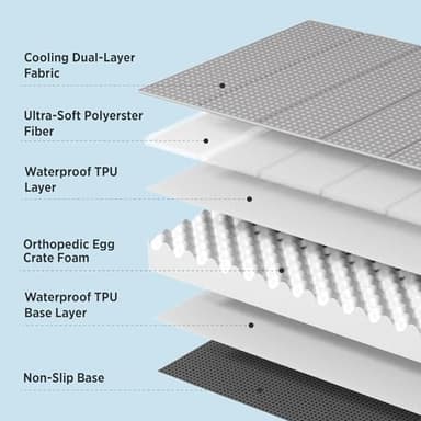 Bedsure Cooling Dog Bed for Small Dogs - Orthopedic Flat Puppy Beds with Removable Washable Cover, Egg Crate Foam Pet Mat, Suitable for Pet Up to 20 lbs - Image 5