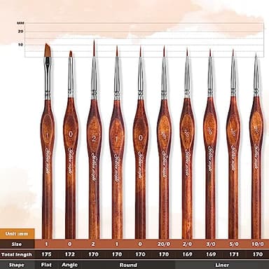 Golden Maple Miniature Model Paint Brushes-10pcs Micro Detail Paint Brush Set,Small Fine Detail Brushes for Acrylic, Oil, Watercolor & Paint by Number,Figurine - Image 5