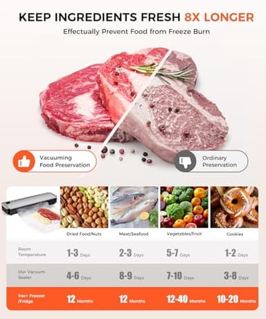 Vacuum Sealer machine,75 Kpa Precision Suction Power 6-in-1 Food Sealer with Digital Timer, Dry & Moist Food Modes, Compact Design with 10 Vacuum Bags & Built-in Cutter - Image 4